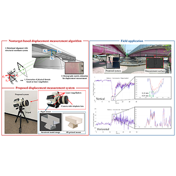 건설시스템공학과 김현준 교수 연구팀, 논타겟 컴퓨터 비전 기반 구조물 변위 측정 시스템 개발 썸내일 이미지